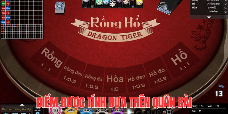 vvvwin88 đăng nhập lô đề dễ thắng