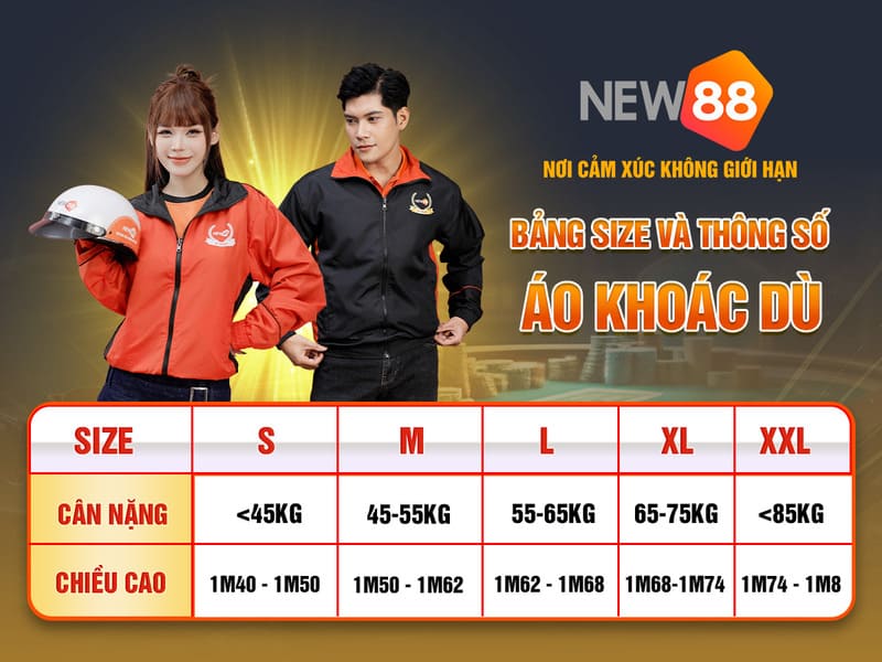 vvvwin88 xổ số miền nam thứ năm hàng tuần