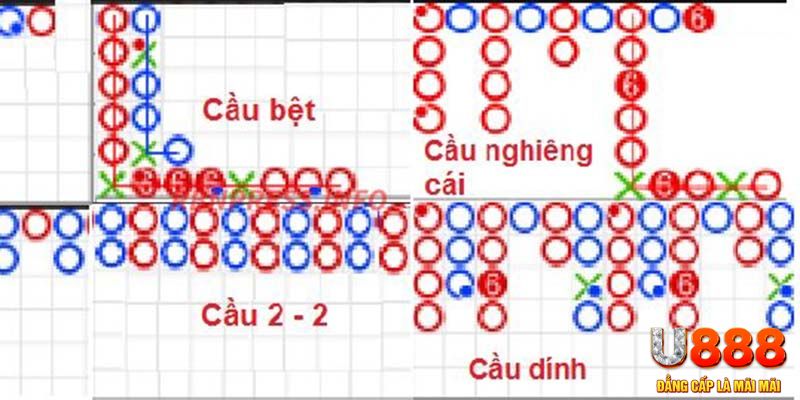 vvvwin88 đăng nhập roulette khuyến mãi